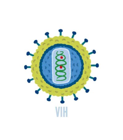 vih bysaa laboratorio